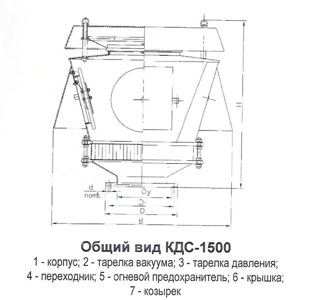 Клапан дыхательный КДСк-1500/150 00003680 