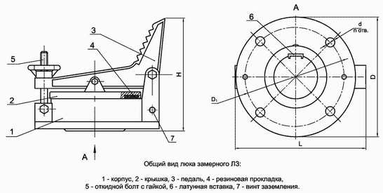 Люк замерный ЛЗ-100 ЛЗ-100 