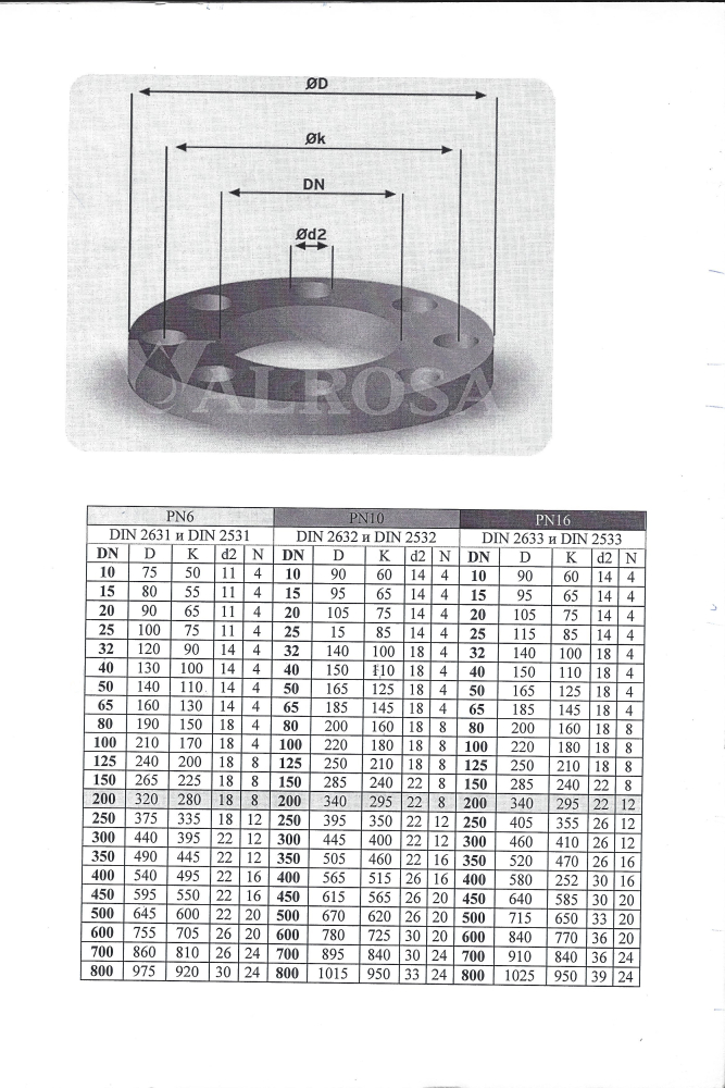 Фланец Dу=80 1565 