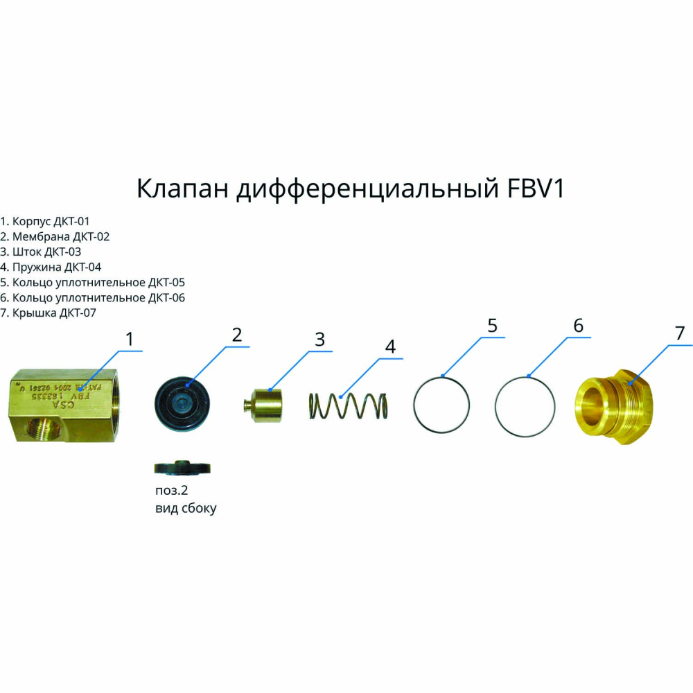 Крышка ДКТ-07 ДКТ-07 Топаз