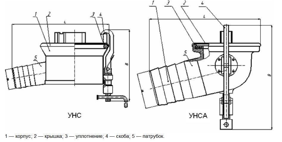 Устройство нижнего слива УНС-100 УНС100 