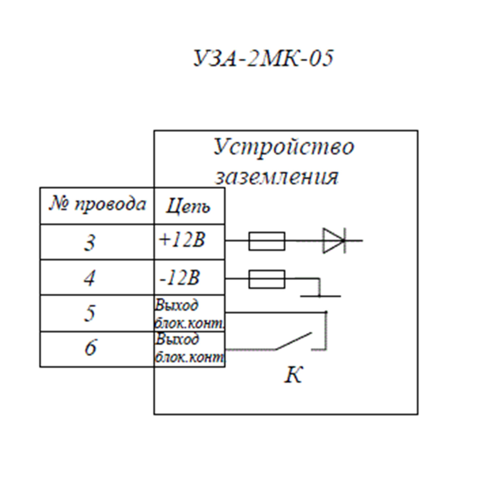 слайдер изображения Устройство заземления автоцистерн УЗАУстройство заземления автоцистерн УЗА (УЗА-2МК 05)